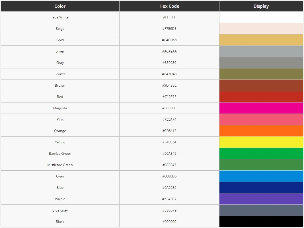 Groomtech Starflower Scissors Holder With Ring & Carabiner - Turquoise 4 Groomtech Starflower Scissors Holder With Ring & Carabiner - Turquoise - Image 4