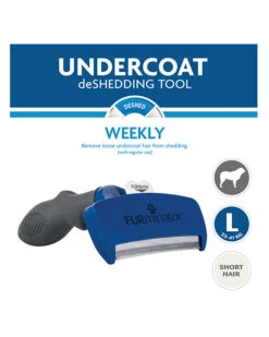Furminator Undercoat DeShedding Tool - Large Dog Short Hair