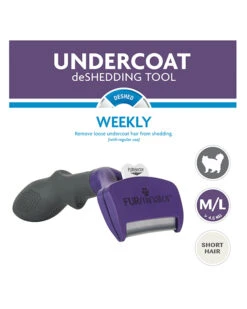 Furminator Undercoat DeShedding Tool - Medium Cat Short Hair