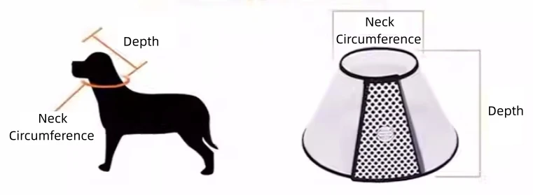 Groomtech Elizabethan Collar #1, Neck Circum 12-17cm, Depth 9cm 5 Groomtech Elizabethan Collar #1, Neck Circum 12-17cm, Depth 9cm - Image 5