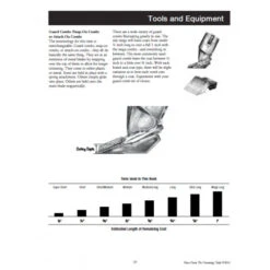 Notes From The Grooming Table 2nd Edition