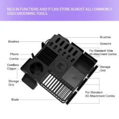 Shernbao Tool Station Pro Groomer's Storage Caddy - Black -Grooming Tools Sales S TS003 BK 3