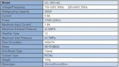 Air Conditioner For UC1801/1803/1805 Pet Incubator Veterinary Equipment 5 Air Conditioner For UC1801/1803/1805 Pet Incubator Veterinary Equipment -Grooming Tools Sales T UC1801 AC 2