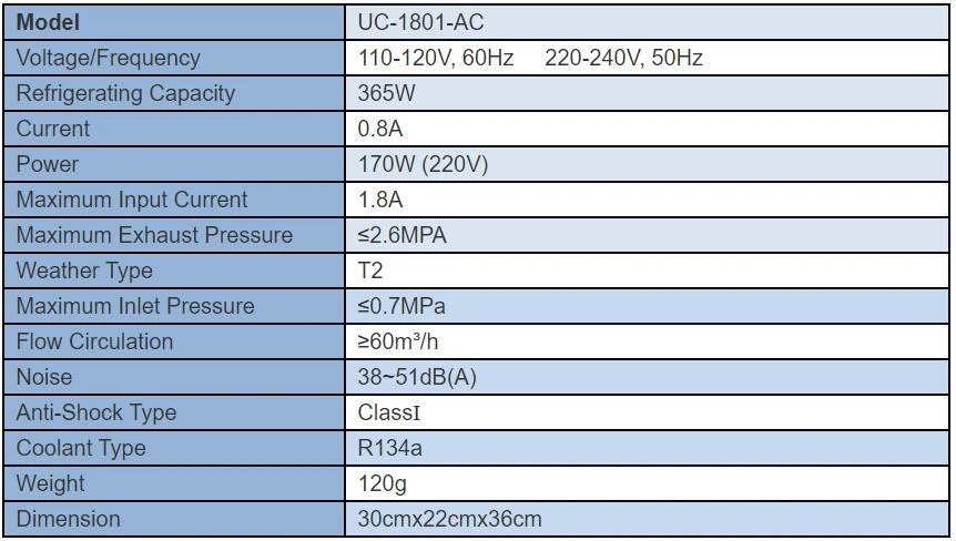 Air Conditioner For UC1801/1803/1805 Pet Incubator Veterinary Equipment 3 Air Conditioner For UC1801/1803/1805 Pet Incubator Veterinary Equipment - Image 3