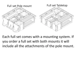 Vanity Fur Custom Cube Caddy With Pole And Tabletop - Cyan 21 Vanity Fur Custom Cube Caddy With Pole And Tabletop - Cyan -Grooming Tools Sales VF CCC CYA 1