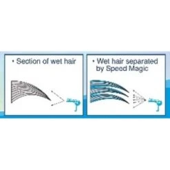 ZOIC Dry Shampoo 200ml